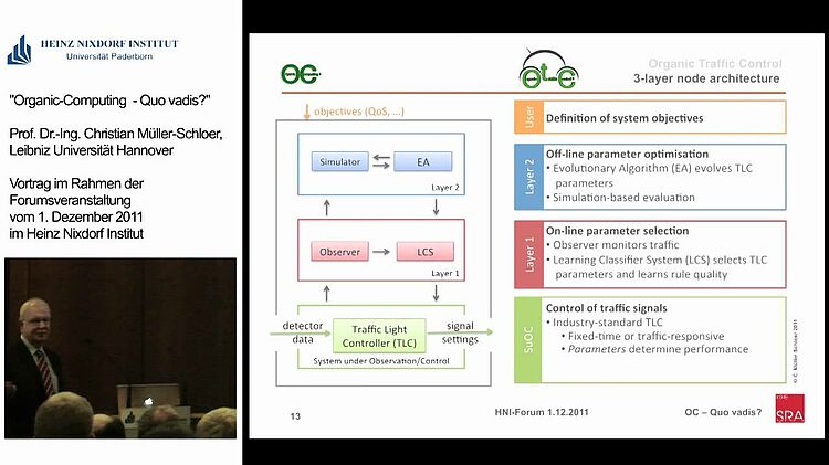 Organic Computing -- Quo vadis? Prof. Dr.-Ing. C. Müller-Schloer