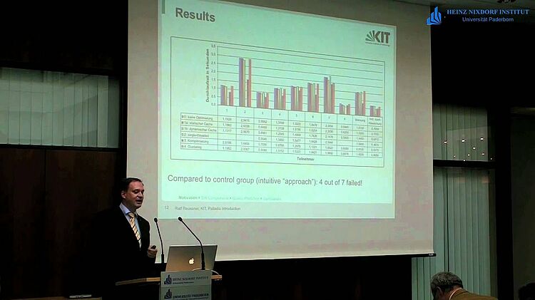 Palladio - Ingenieurmäßige Softwareentwicklung mit Komponenten, Prof. Dr. Ralf H. Reussner